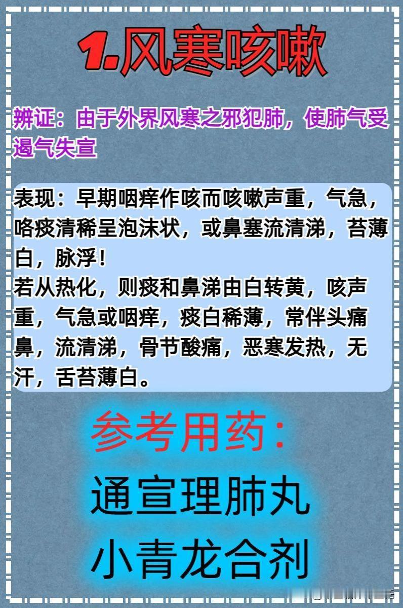中医分享7种常见病症咳嗽，教你对症调理，快速止咳！