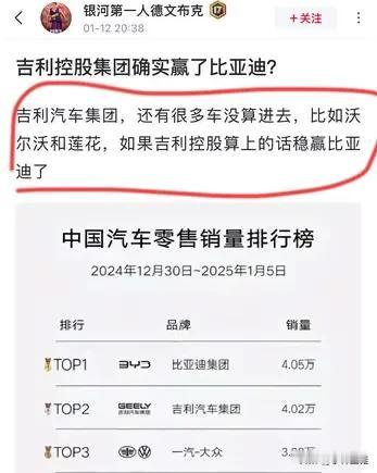 友商：“我领先不了全年度，我就不能领先单月吗？我领先不了单月，我就不能领先某个周