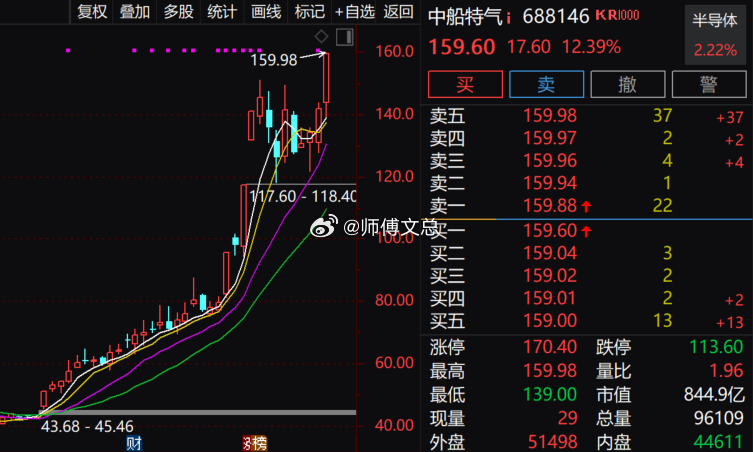 指数分化，创业板指拉升涨逾2.00%，沪指跌0.21%，深成指涨0.81%。短剧