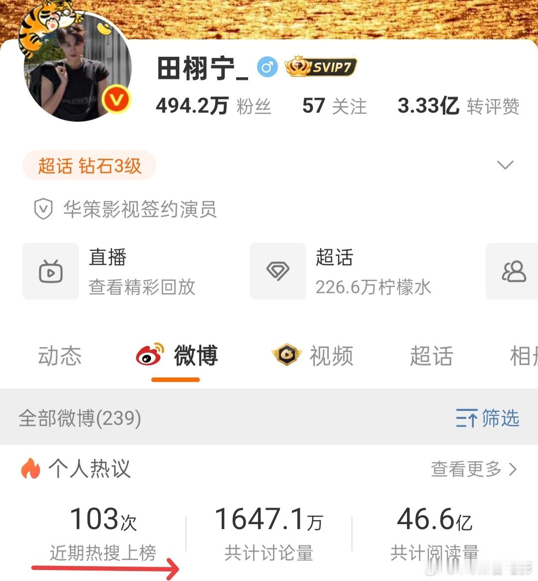 田栩宁近期热搜上榜103次 看到田栩宁昨天又上热搜了，而且是好几个，这频率也太高