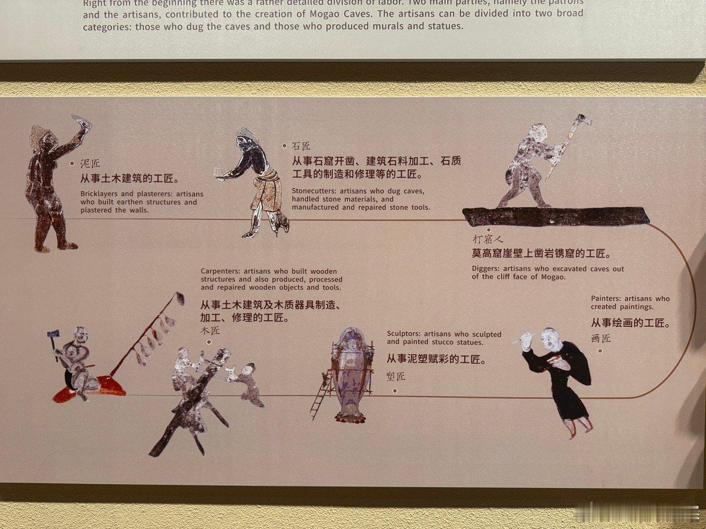 中华艺术宫  敦煌壁画果然是个大型素材库 