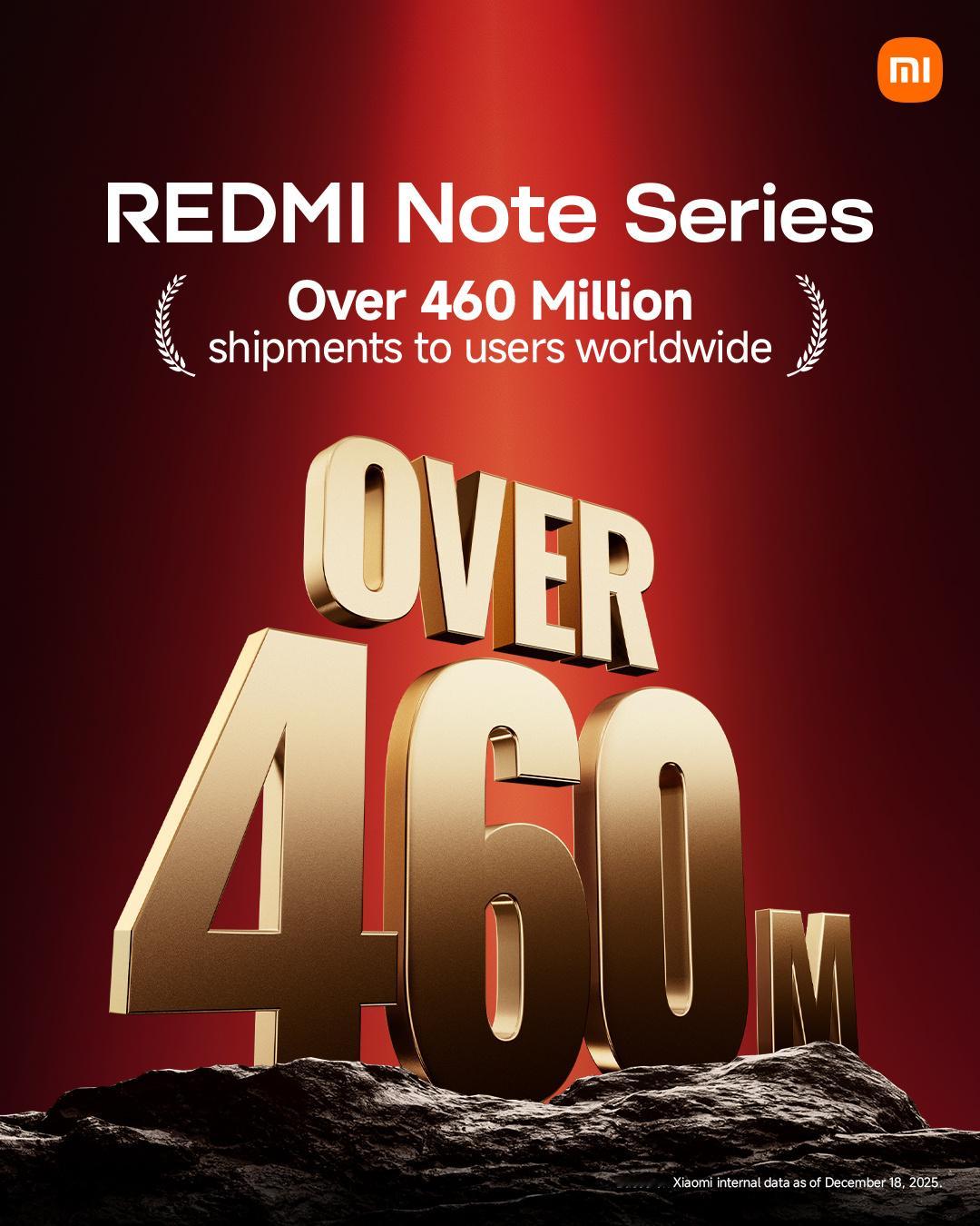 小米在海外公布的信息，截止25年12月18日，REDMI Note系列全球销量破