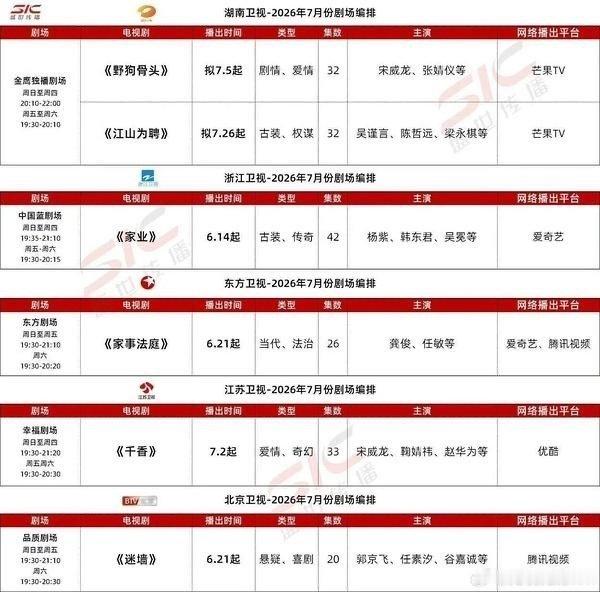 宋威龙两部新剧上星太棒啦 