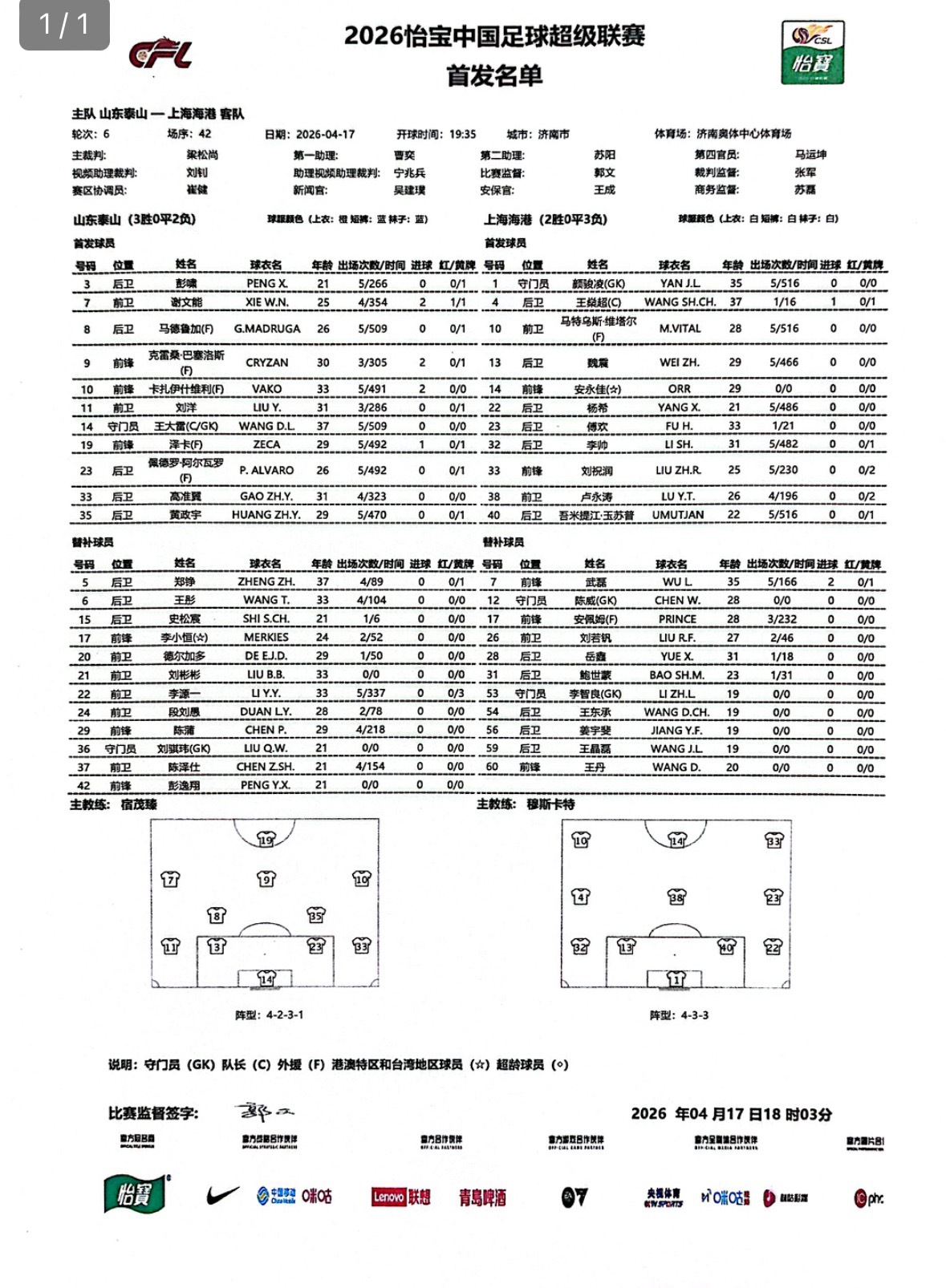 更新后的首发莱昂纳多⬇️刘祝润⬆️上海海港