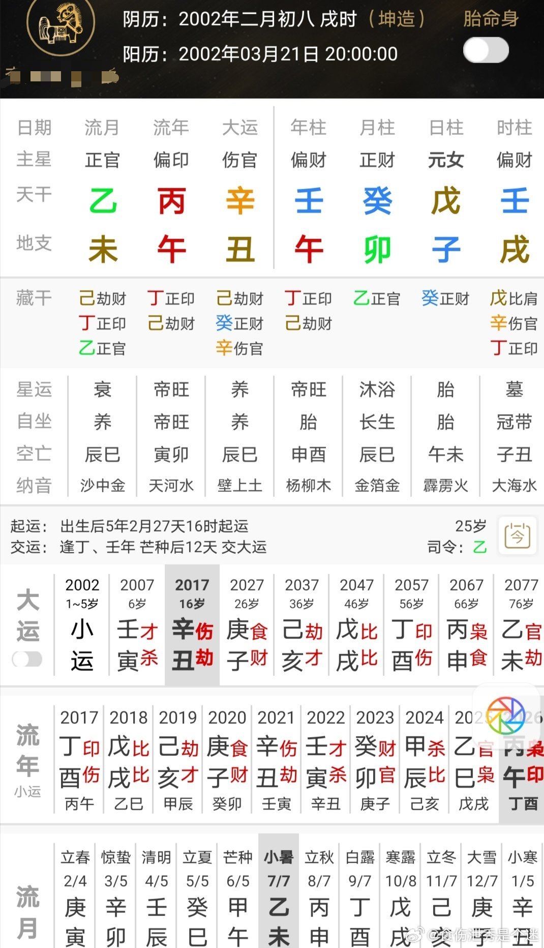 去世了……全剧终 