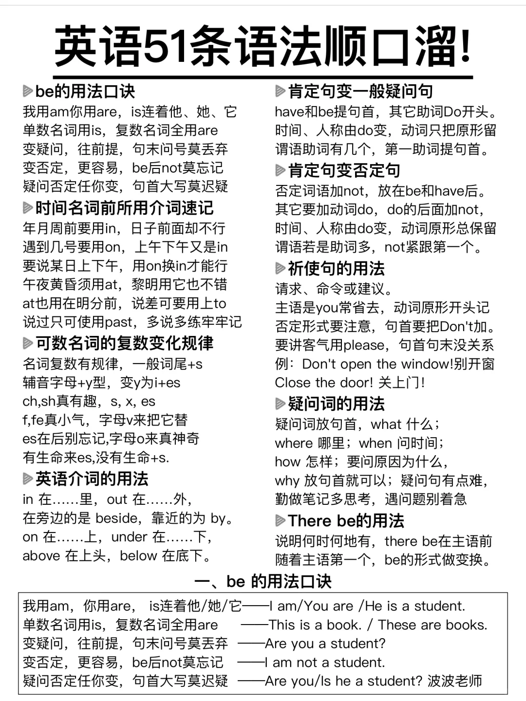 拒绝死记硬背‼️51条！英语顺口溜太顶了！