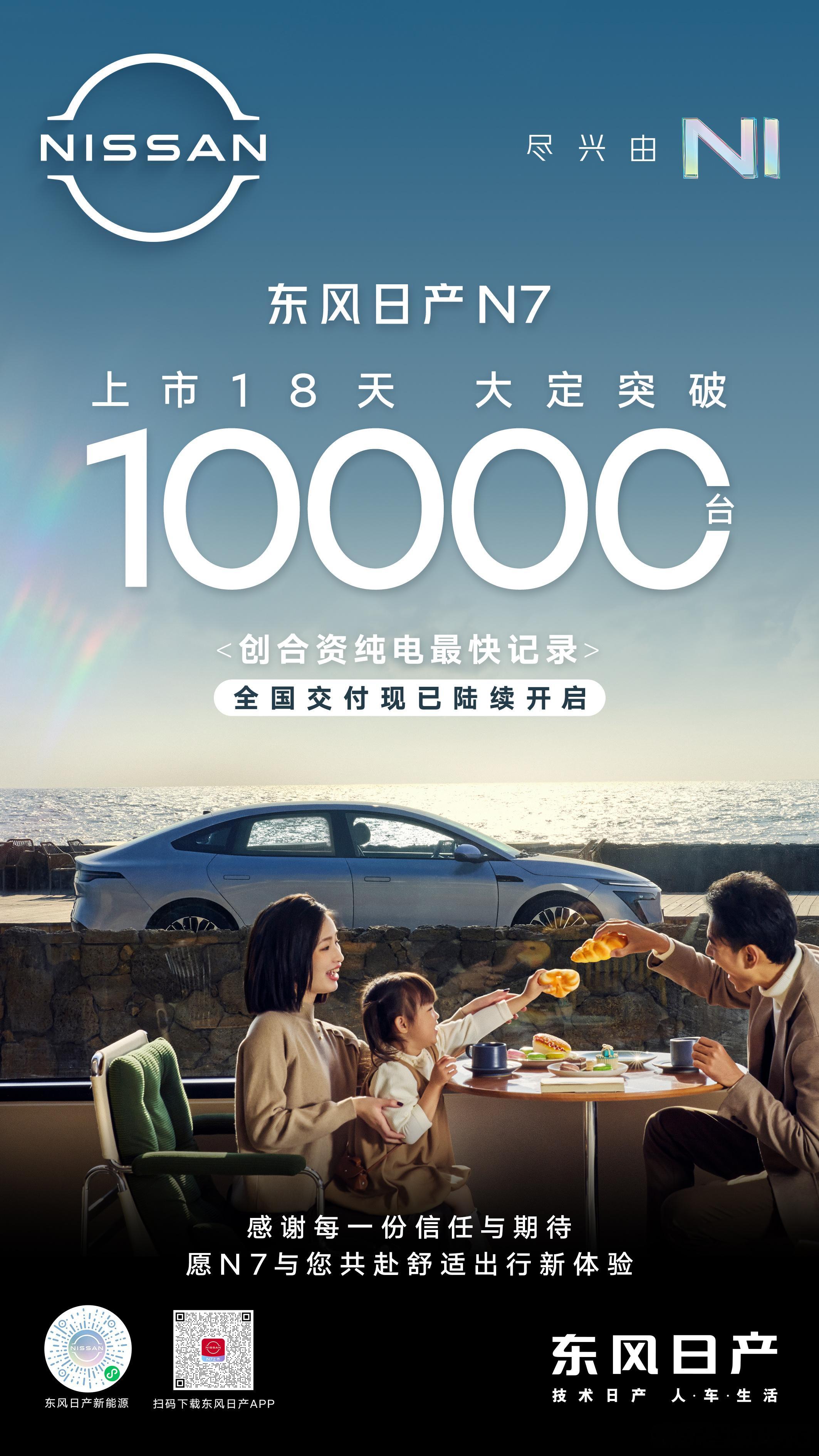从预热开始，东风日产n7 一直在讲的核心竞品都是小鹏p7和比亚迪汉，但是实际售价
