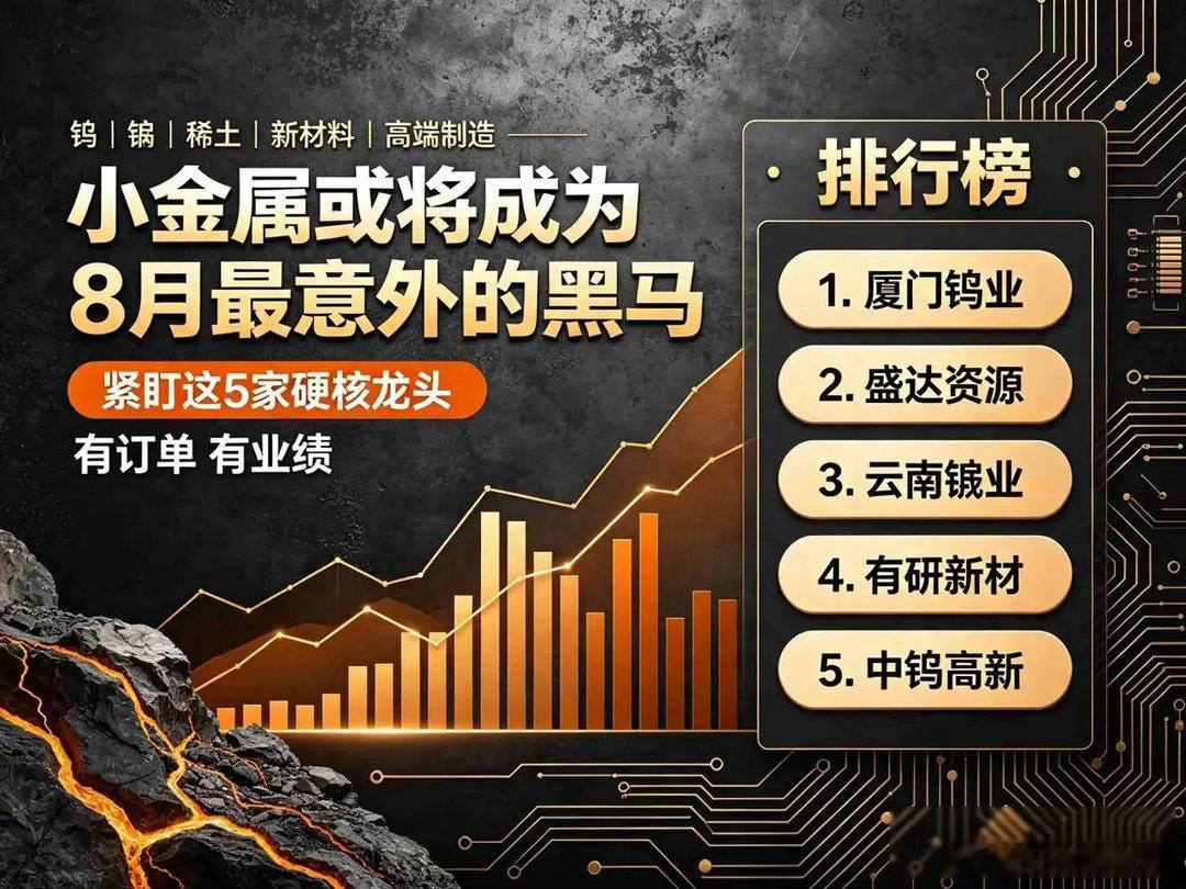全球钨料卡脖子，五家A股暗藏金矿，谁在下一盘大棋？美国新规定禁了钨废料出口，国内