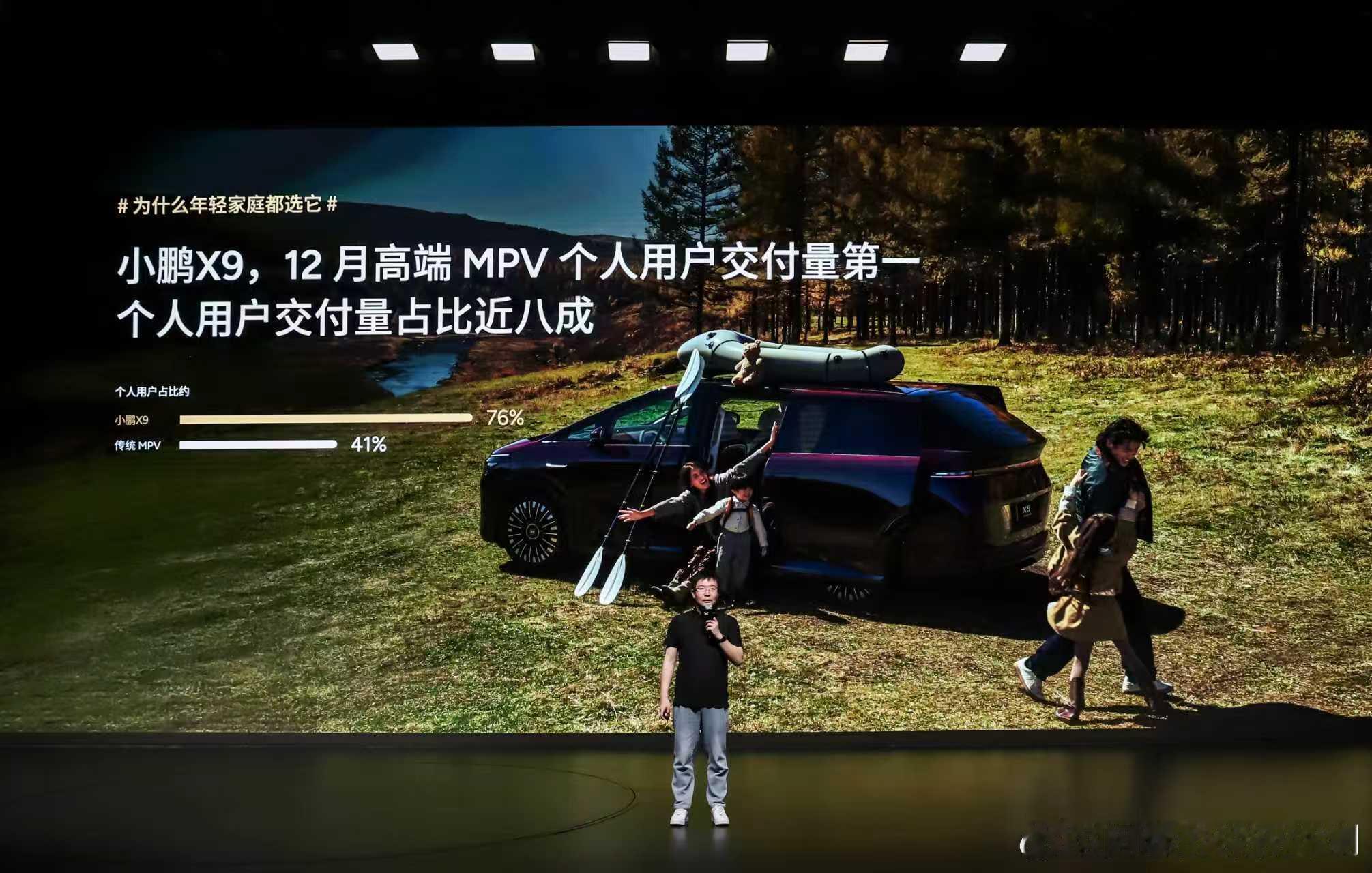 今天下午小鹏X9超级增程首个用户画像报告发布，X9超级增程发布之后，销量稳步提升