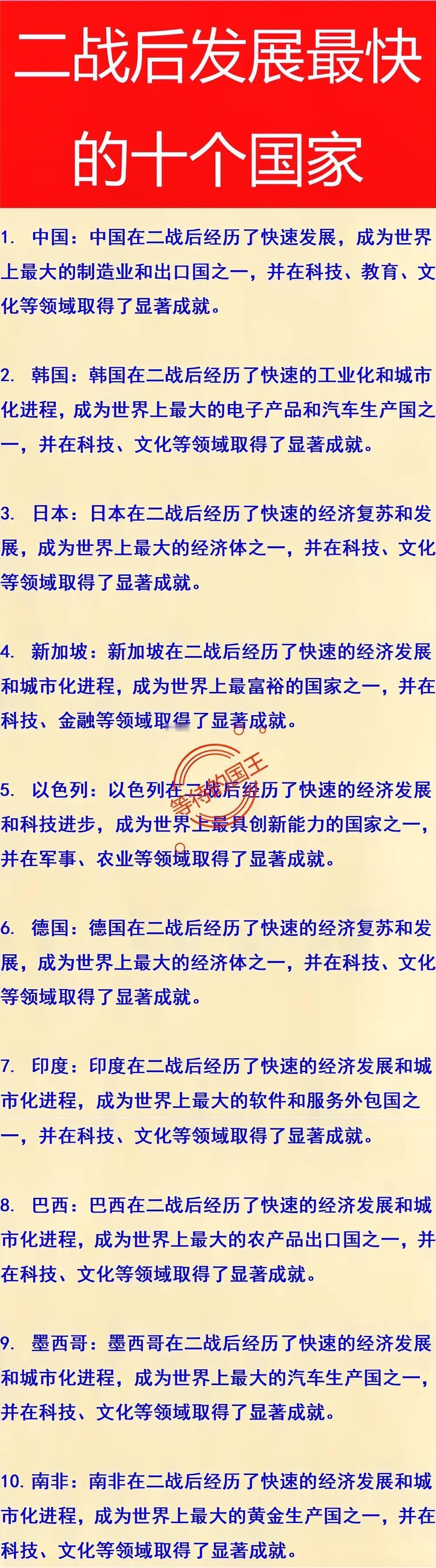 二战后发展最快的国家

日本：第一快；
德国：第二快；
韩国：第三快；

要说二