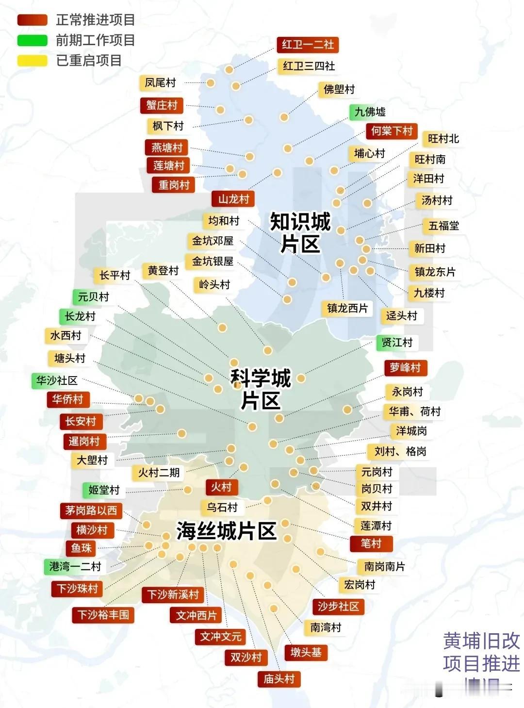 717亿保驾护航，黄埔36个旧改开始启动，还有20多个项目在路上。
能有这么多资