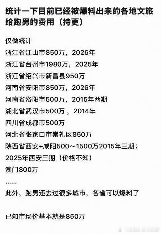 第一季第二季还行 后面越来越难看不知道为啥能录这么多年 