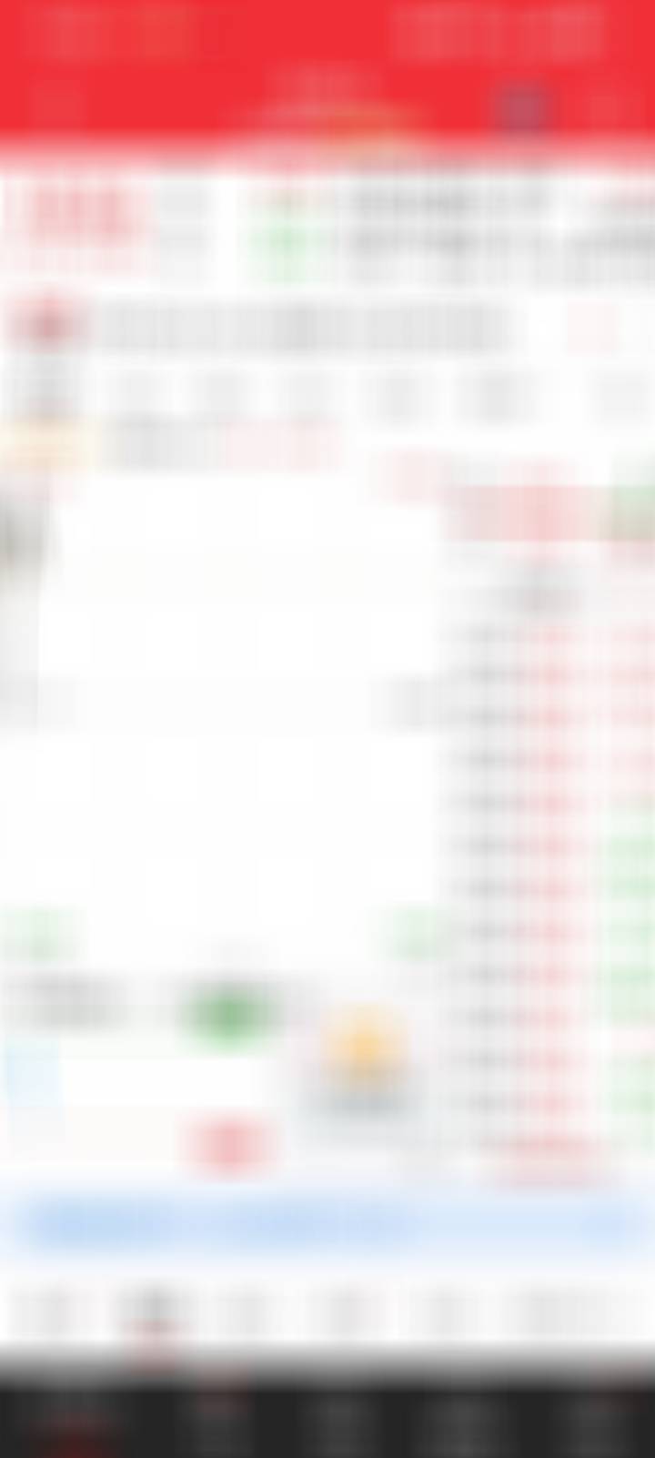 分享图片 ​​​