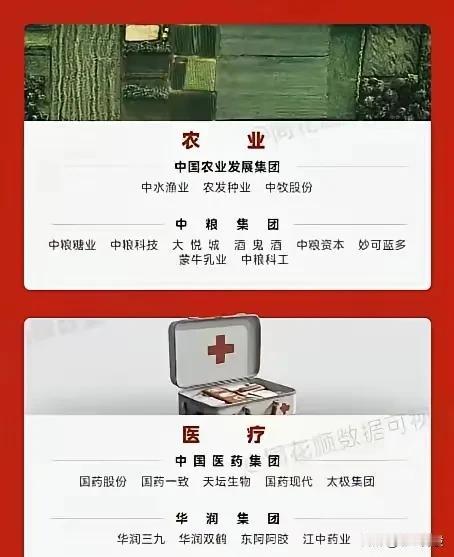 牛市就盯紧“大蓝筹”股票