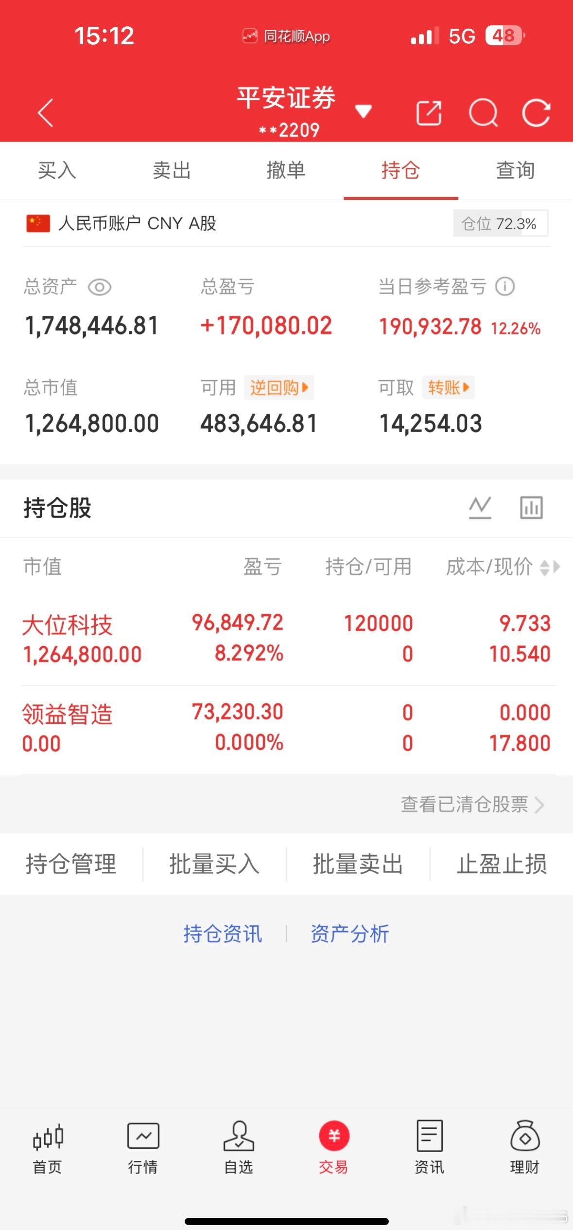 7月1日收盘记立贴为证纳入100w本挑战一年翻5倍（第 20 天）！我会每天坚持