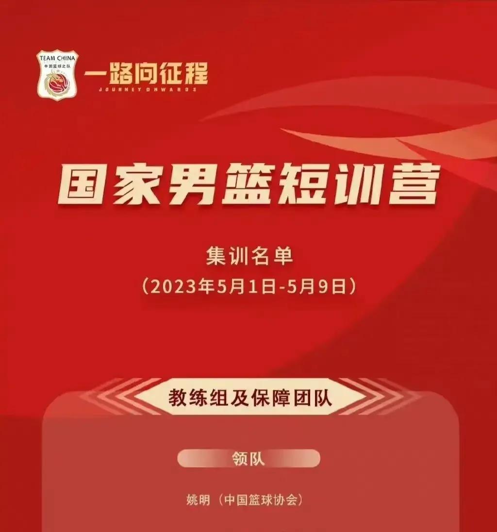 男篮短训营名单出炉！广东仅1人入选辽篮0人，同曦大赢家！

最近CBA的比赛正在