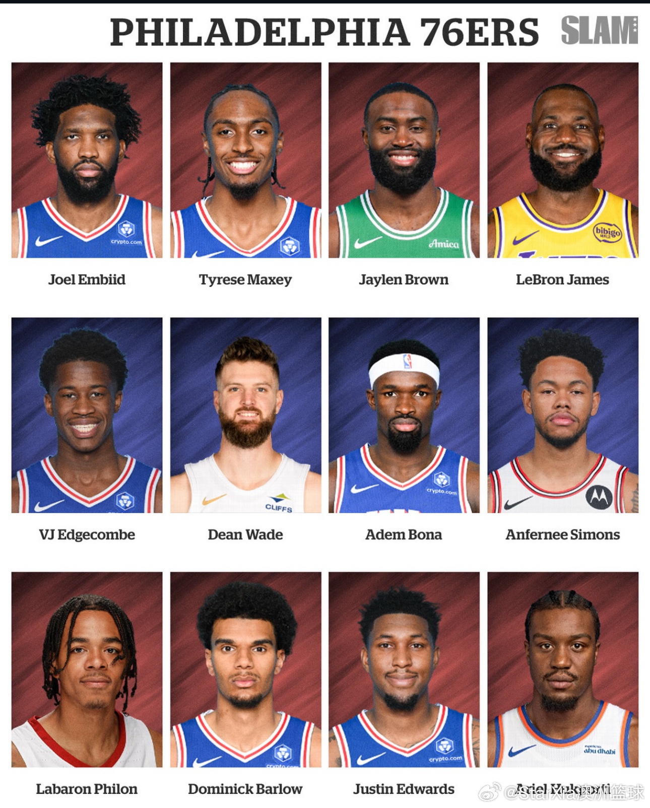 新赛季，这是不成功便成仁？詹姆斯加盟76人NBA