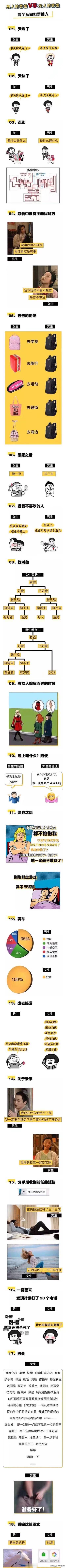 男生的思维VS女生的思维[捂脸]