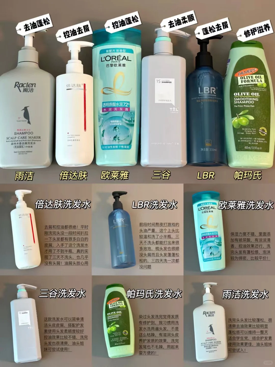 油屑克星！新品去屑男士控油洗发水闭眼入！