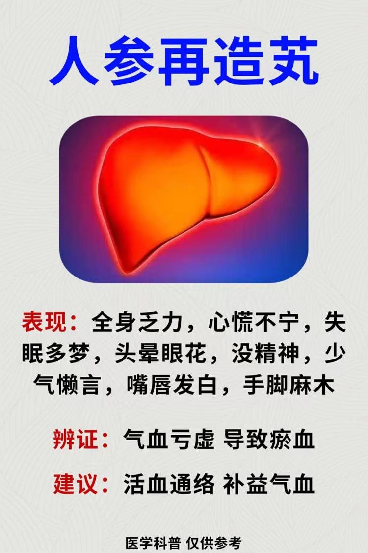 百病源于堵，血液干净了，身体毛病就少了
潘大夫教你3招，排尽血管淤堵

1、人参