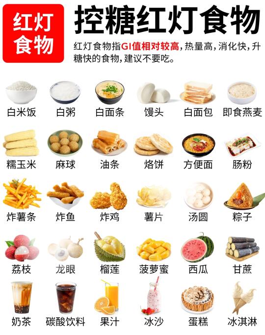 糖友注意事项