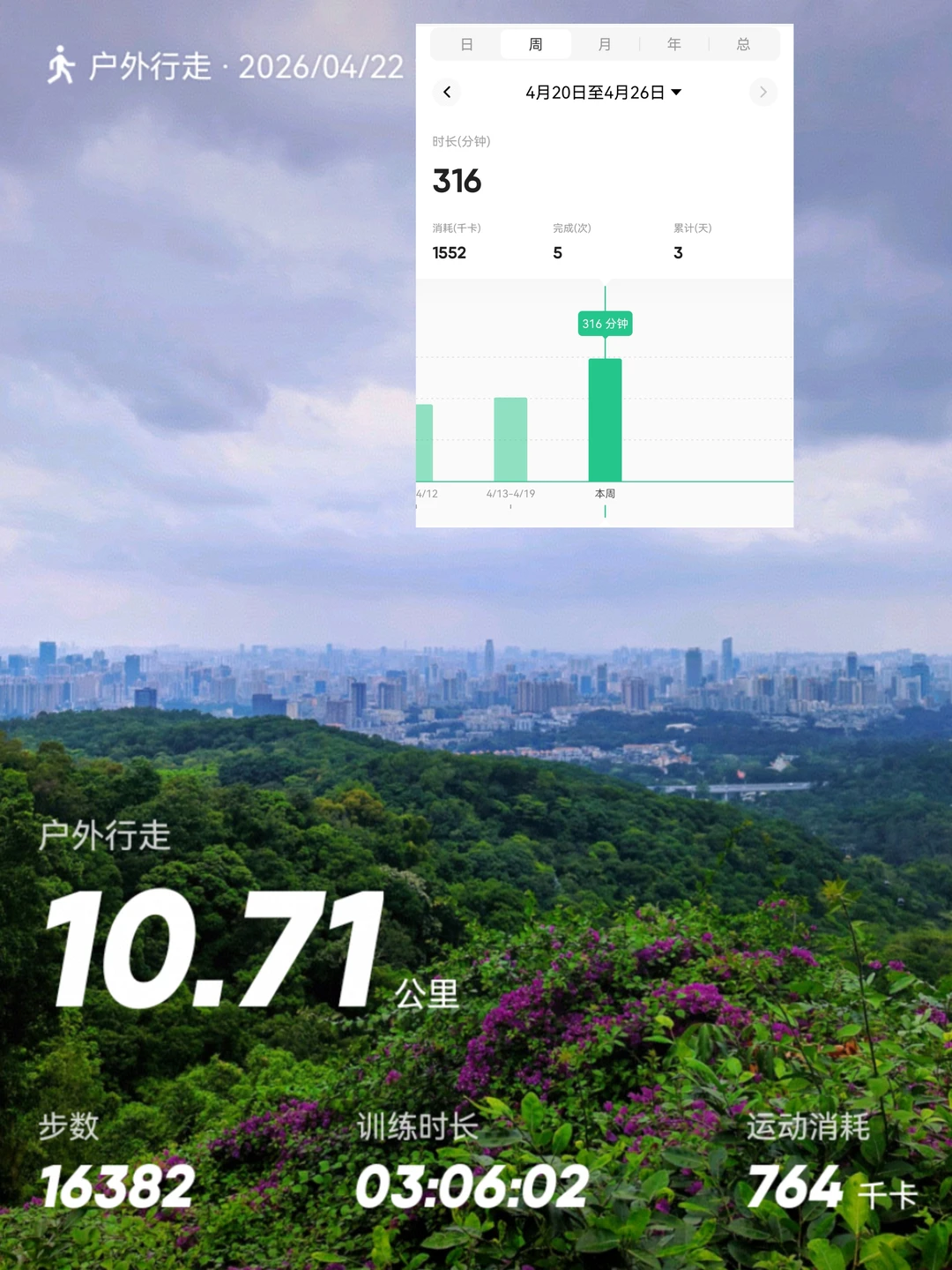 一周三练|有氧&爬山&哑铃力量一起来|D45-47