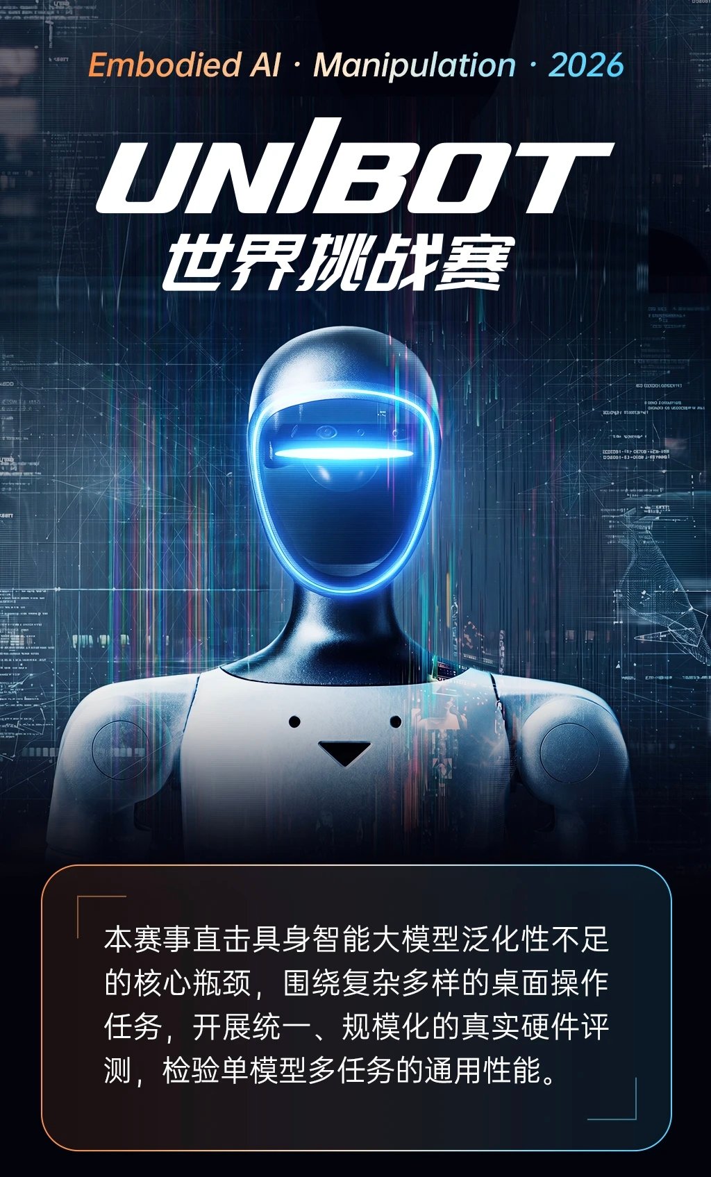 【宇树发起挑战赛】宇树发起物理AI UniBot世界挑战赛。据介绍，本赛事直击具