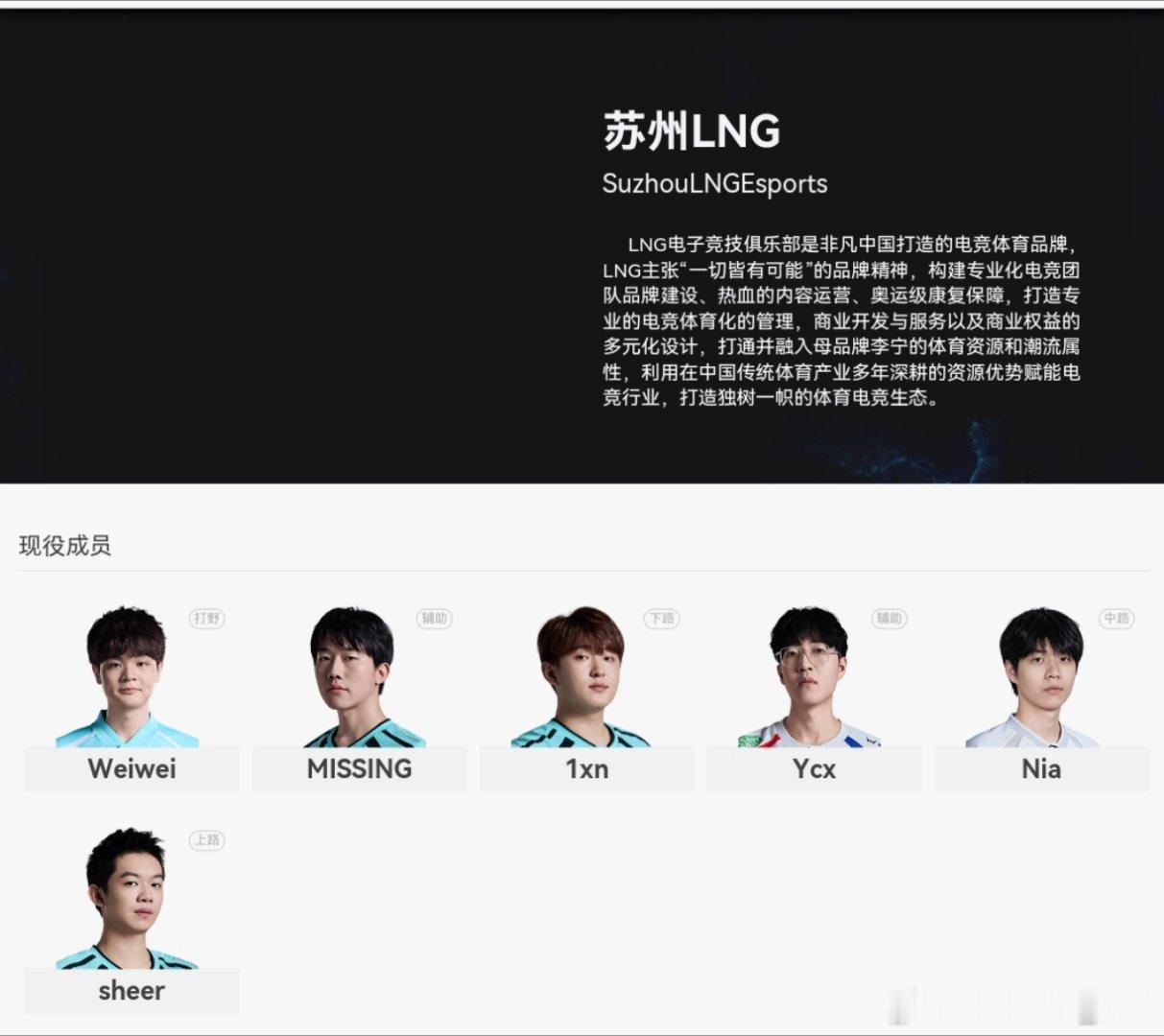 官网显示：iG阿萨姆，LNG ycx，nia已经走完合同Assum加入iGiG大