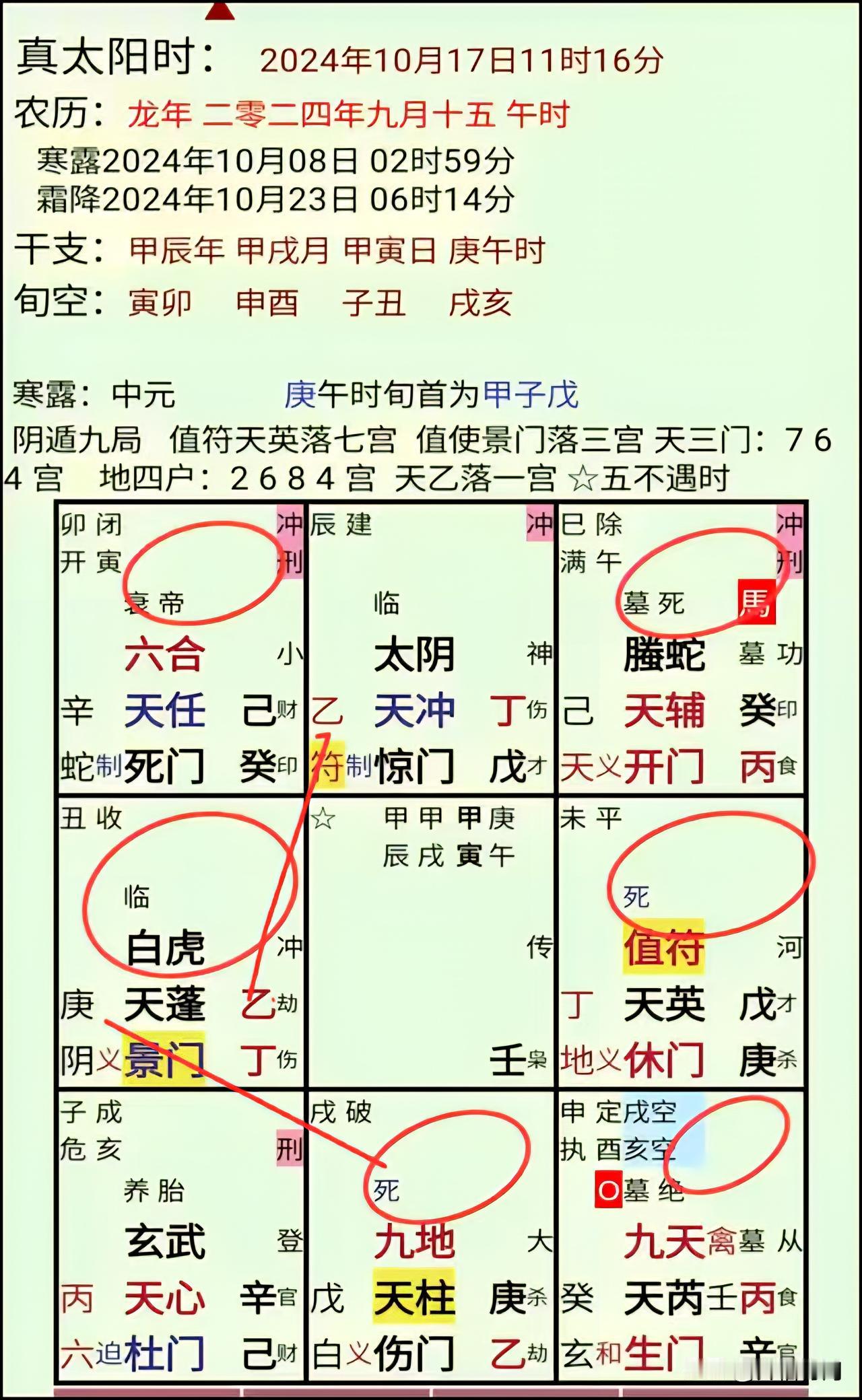 如何解读：乙+丁
“乙+丁”格局与关键宫位关联逻辑思路
 
1. 核心格局“乙+