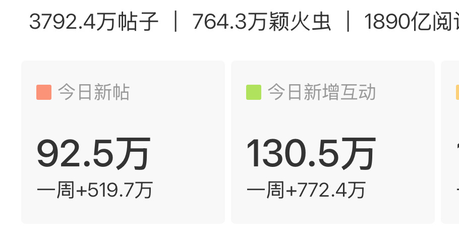 还差8🥣赵丽颖粉丝拿下都发了发了发了吗 ​​​