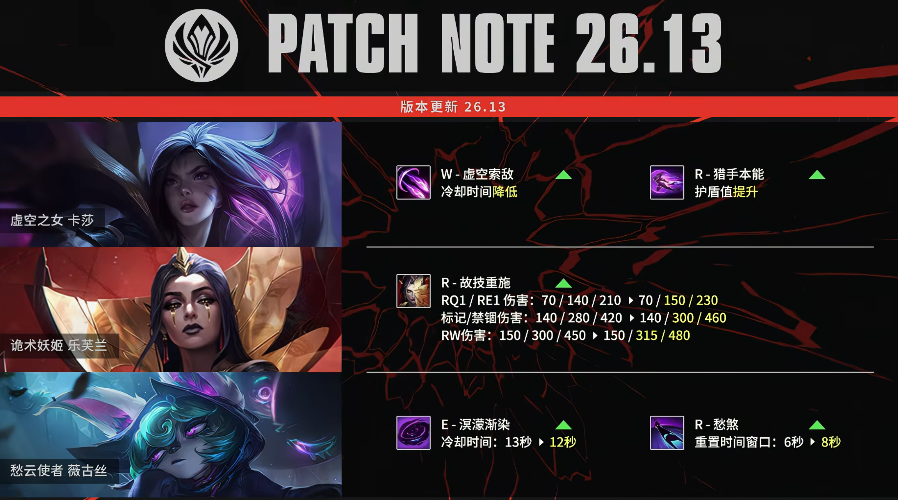 已经进入MSI时间！！揭幕战T1 vs TL马上开始，来不来？2026MSIT1