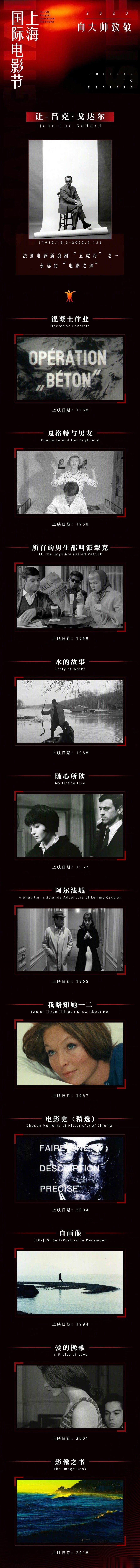 #上海国际电影节片单发布#第25届上海国际电影节公布“向大师致敬”、“影史推荐”