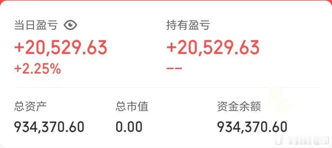 50w做可转债【第35天】账户继续新高又是5连阳了目前总资产:93.43当日参考