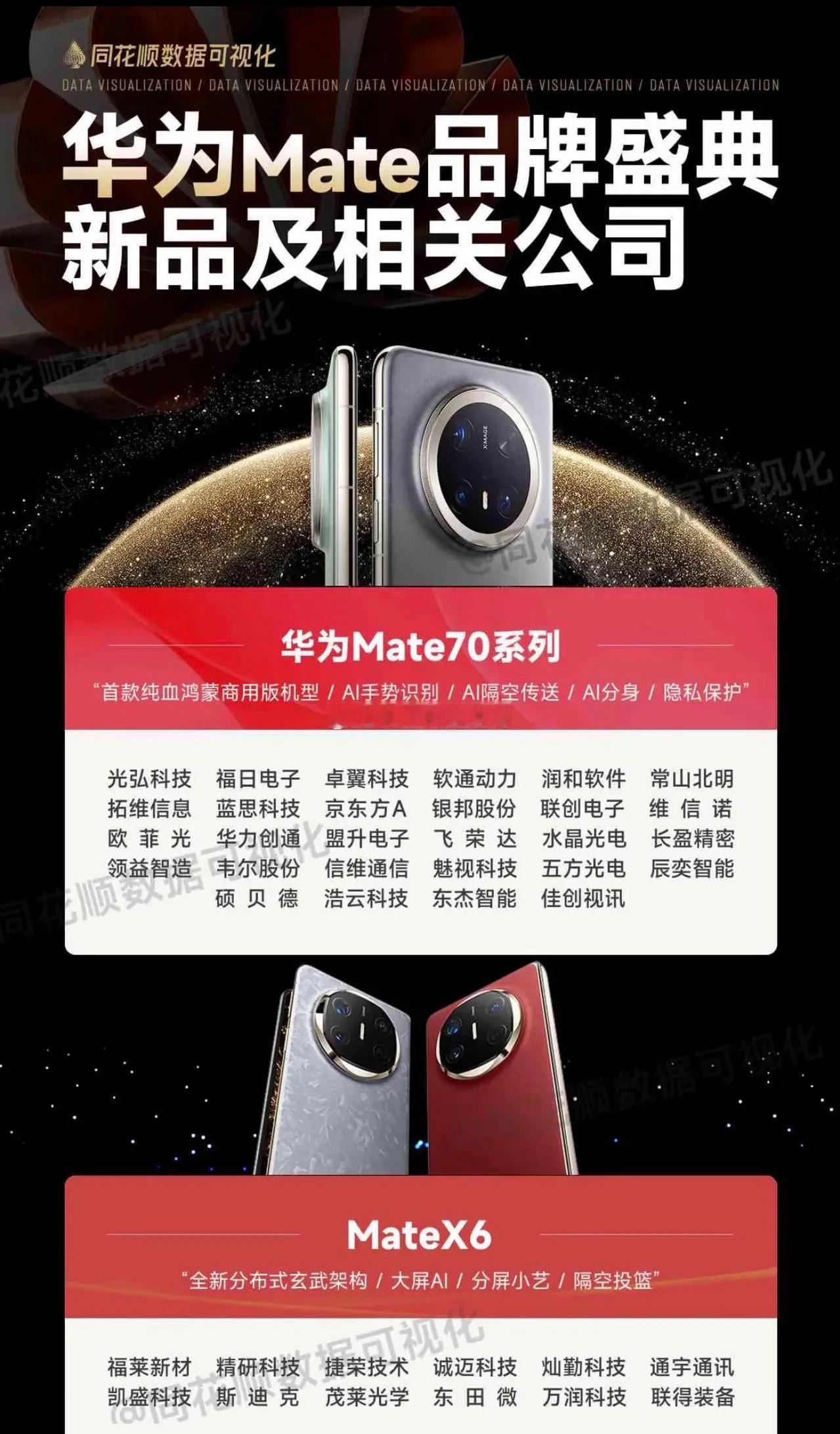 “真”科技还得看华为！今天卫星通讯全天走强，得益于华为发布的Mate x6支持三