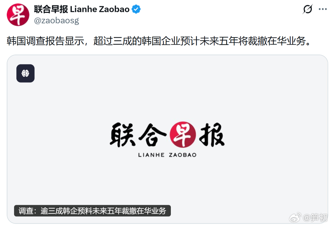《联合早报》：韩国调查报告显示，超过三成的韩国企业预计未来五年将裁撤在华业务。“