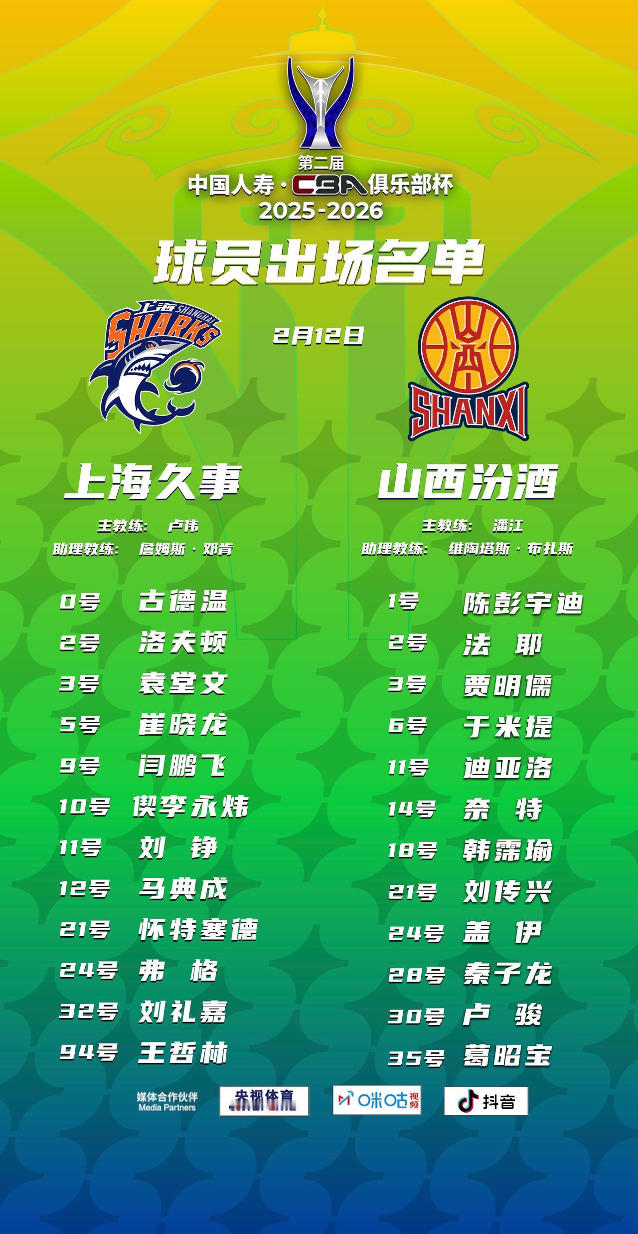 【大名单出炉】第二届中国人寿·CBA俱乐部杯决赛，19:30 上海久事 vs 山
