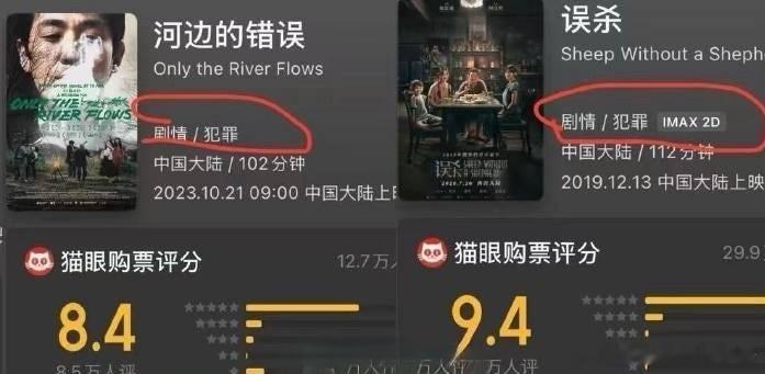 网友热议：朱一龙《河边的错误》属于剧情片还是文艺片还是艺术片呢？ 