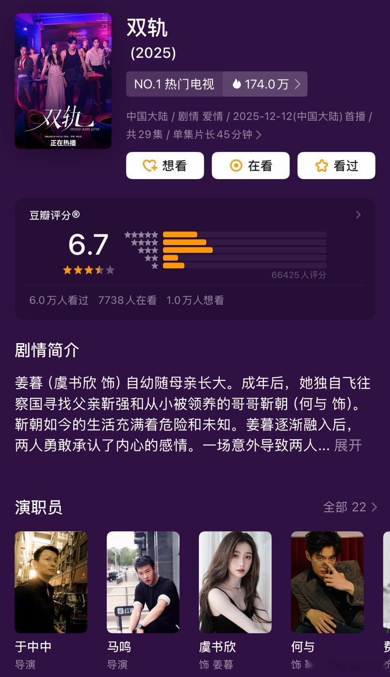 虞书欣新剧《双轨》豆瓣开分了。 