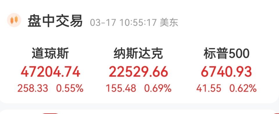 今夜，美股三大指数集体高开，让人忍不住深思：到底是谁在打仗？美伊冲突持续发酵，偏