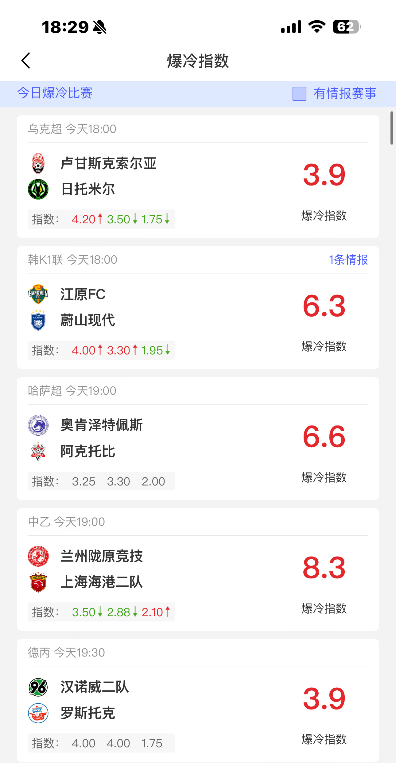 体育vplus开课了 泪水打湿猪脚饭 发誓要赚一千万每日爆冷数据分享，成就梦想大