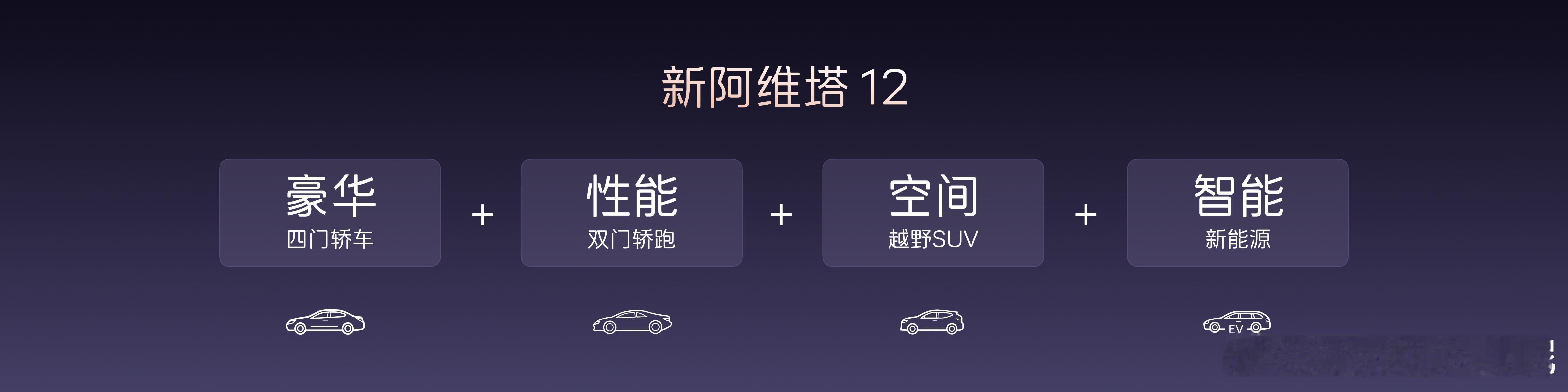 论设计，阿维塔绝对是懂的！F型曲率大灯 车身黄金比例 无后舷窗设计坐等阿维塔12