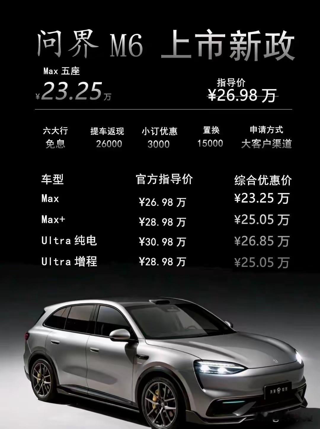 问界m6这是不想让其他企业竞争了，这个价格太香了