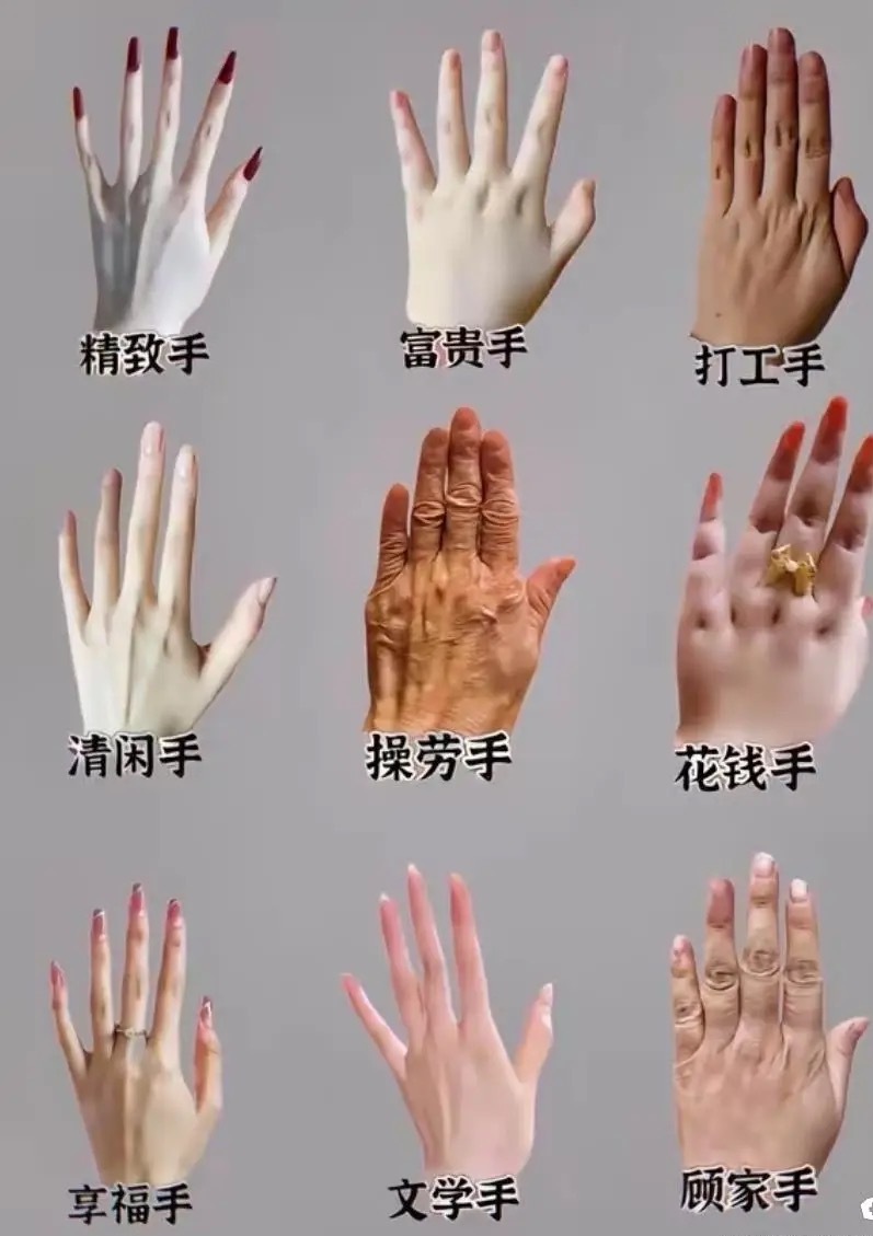 你是什么手？ ​​​