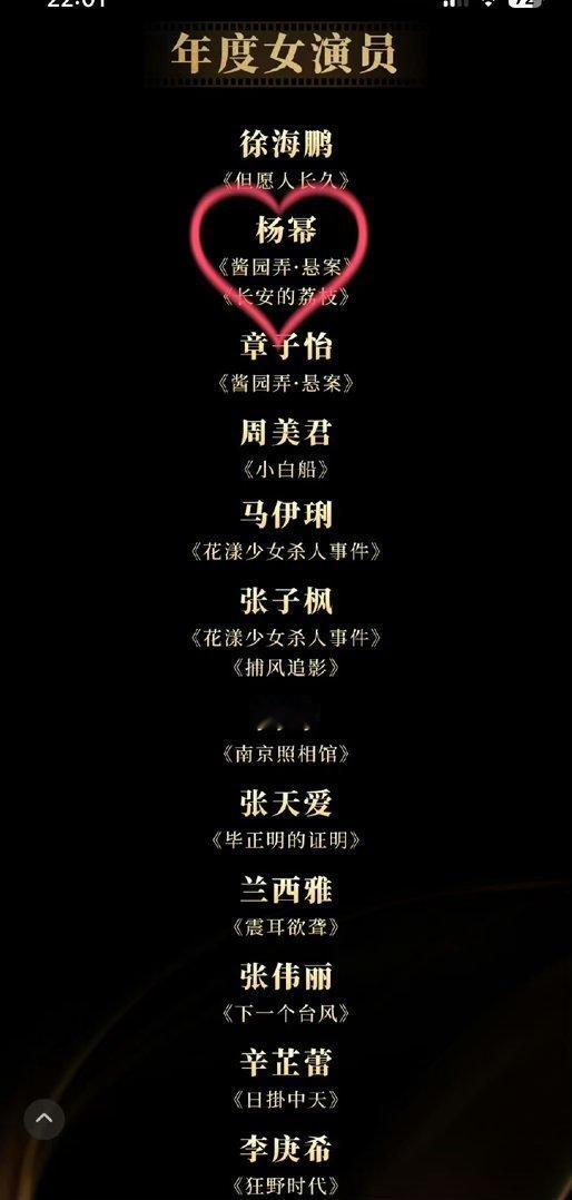 wok 杨幂入围中国电影导协初评入围最佳女演员了！ 