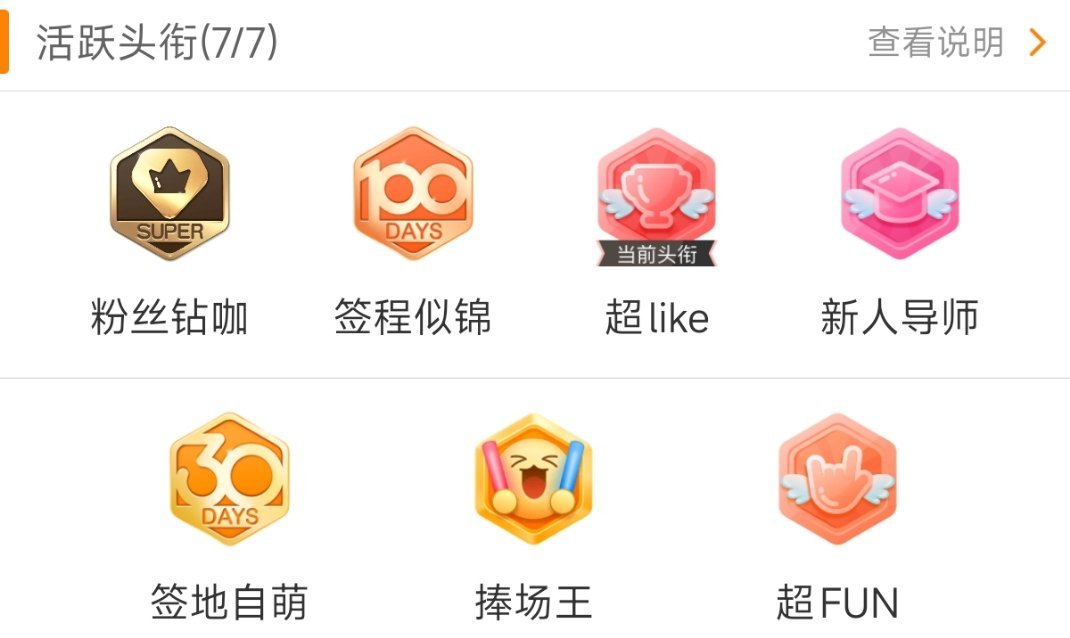 已全部点亮