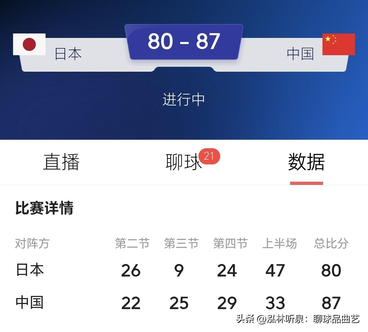 中国男篮客场逆转日本，胡金秋20+12定乾坤 


今晚刚刚结束的“中日”大战看