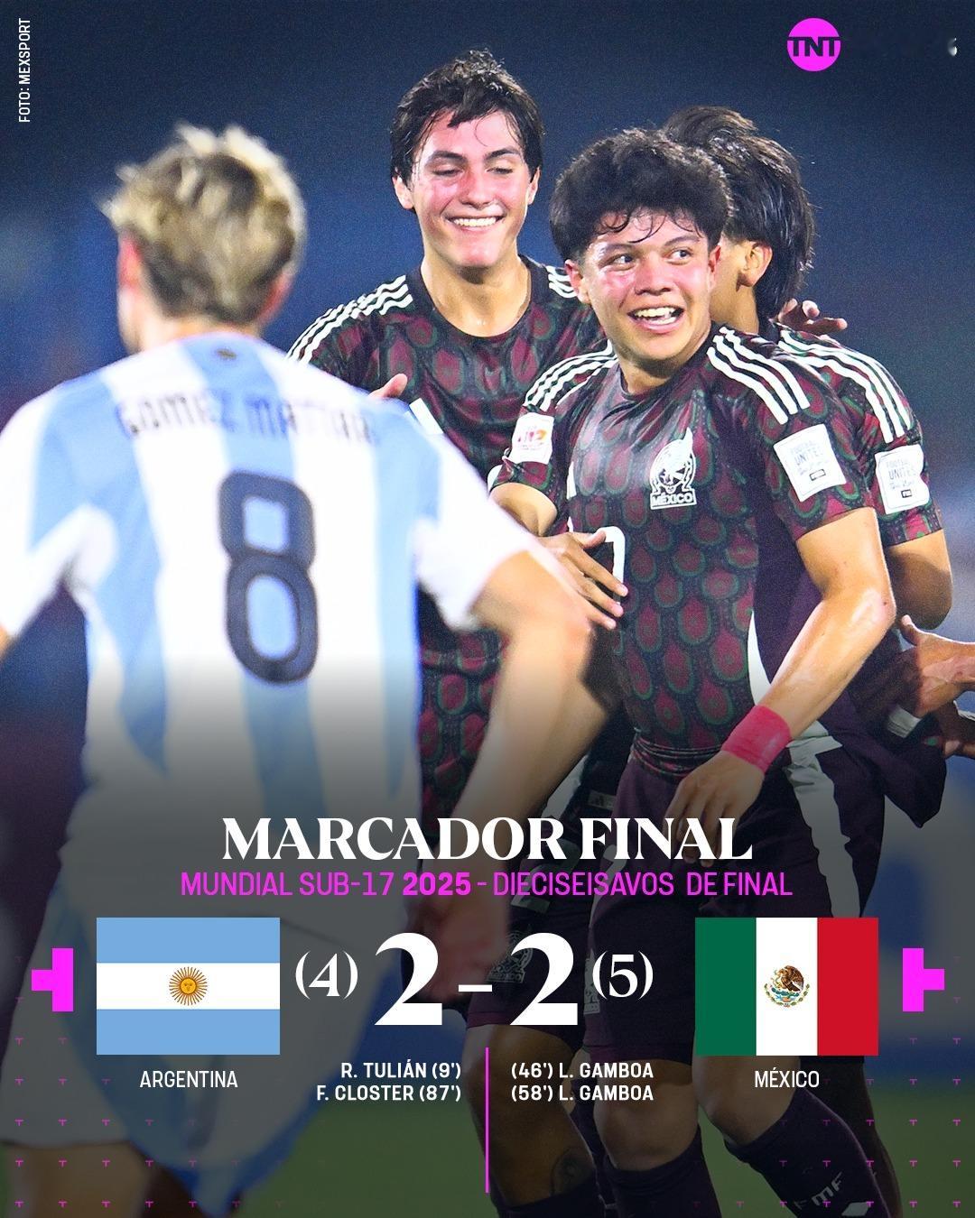 出局……U17世界杯1/16决赛，阿根廷U17点球不敌墨西哥U17，无缘下一轮…