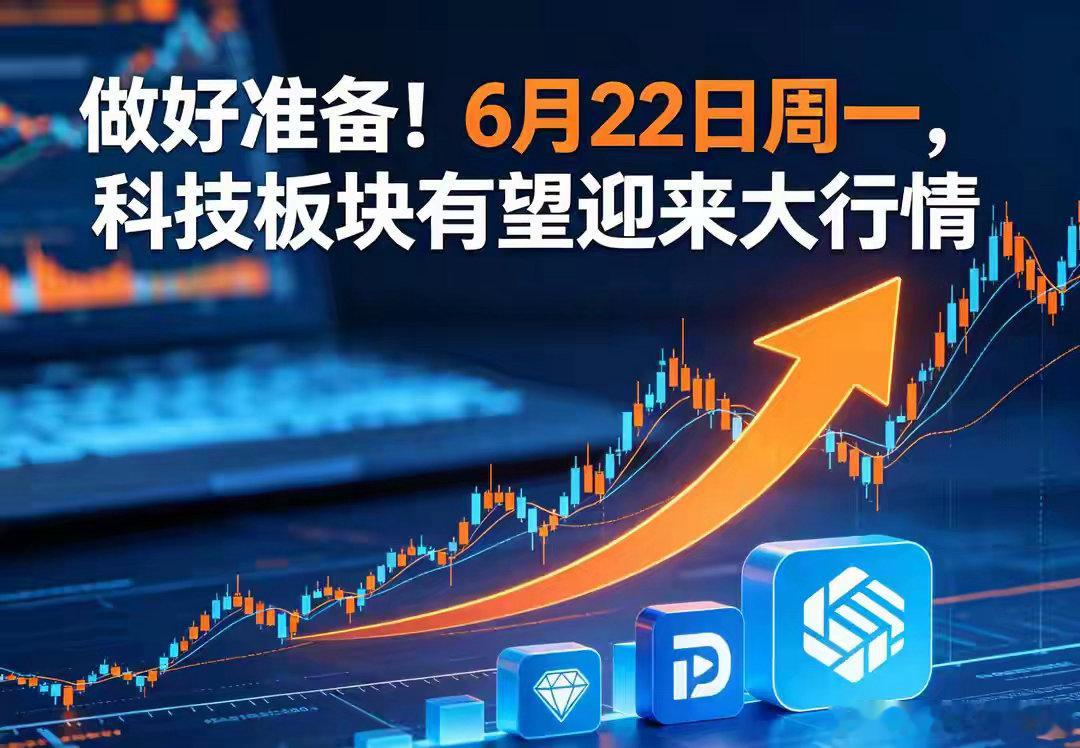 做好准备！6月22日周一，科技板块有望迎来大行情朋友们好，本周A股极致结构性分化