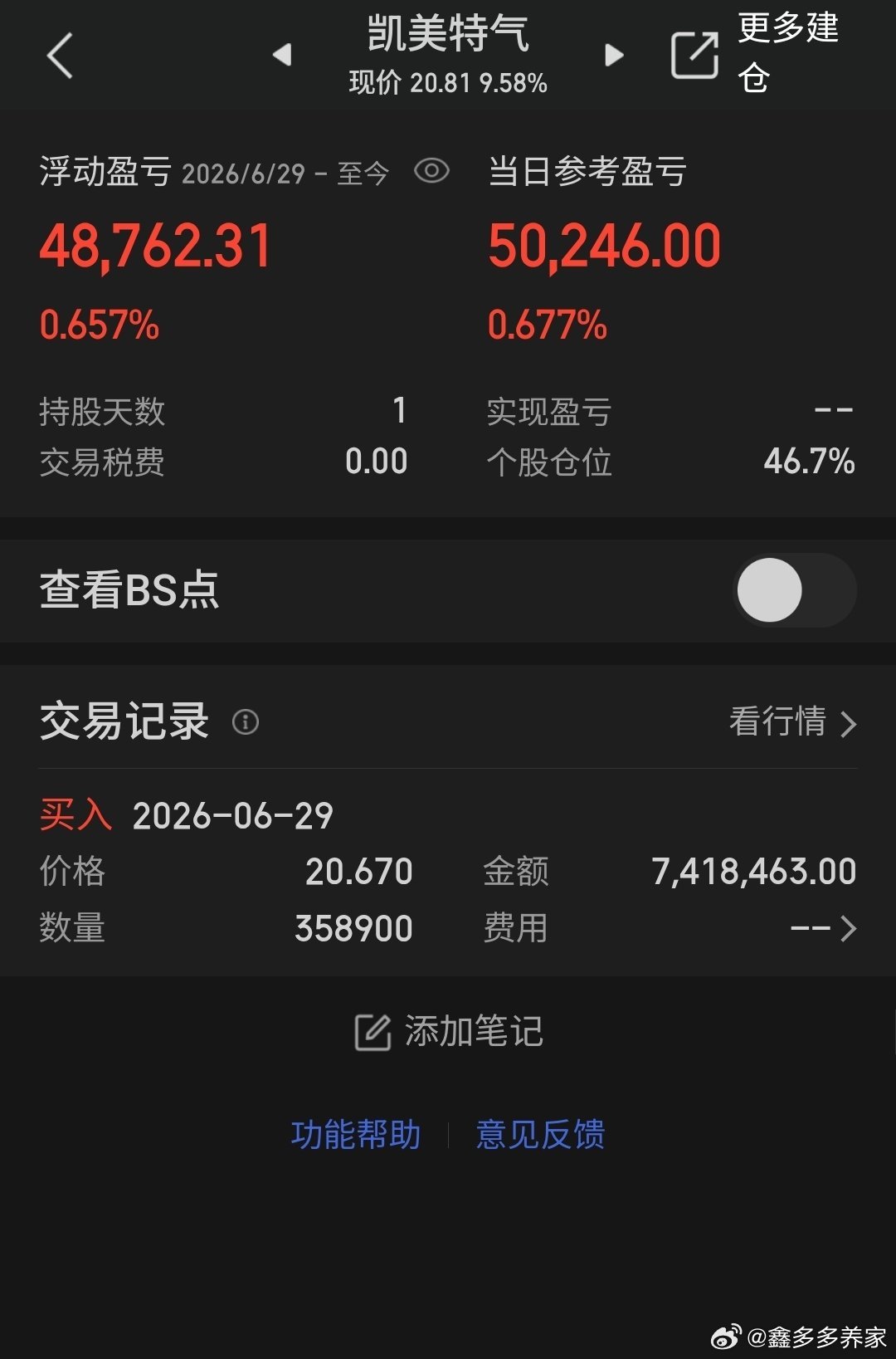 打板了凯美特气