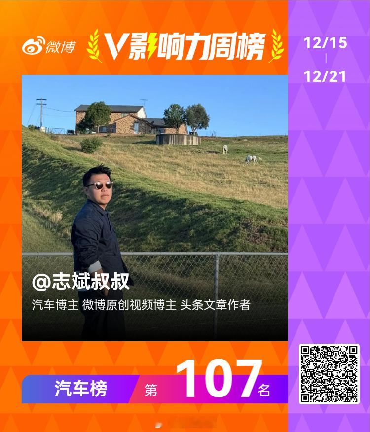 这周又上榜了，承蒙大家厚爱。老规矩，31号发铁粉&互动Top300，一起迎接新年